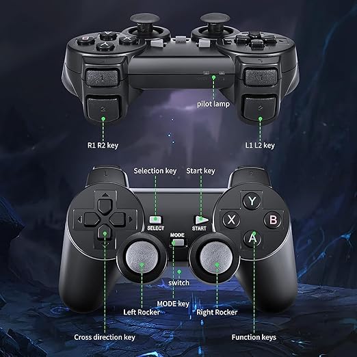 GameStick Pro™ – Turn Your TV Into a Gaming Console 🎮