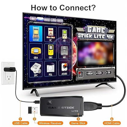GameStick Pro™ – Turn Your TV Into a Gaming Console 🎮